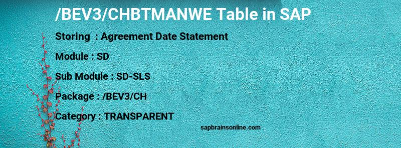 SAP /BEV3/CHBTMANWE table