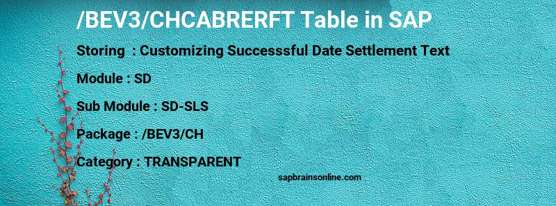 SAP /BEV3/CHCABRERFT table