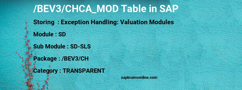 SAP /BEV3/CHCA_MOD table