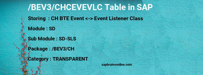 SAP /BEV3/CHCEVEVLC table