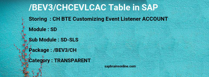 SAP /BEV3/CHCEVLCAC table
