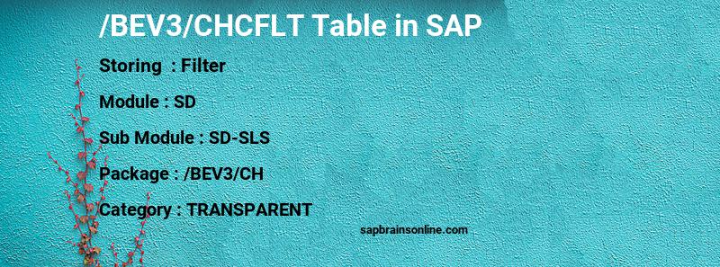 SAP /BEV3/CHCFLT table