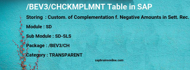 SAP /BEV3/CHCKMPLMNT table
