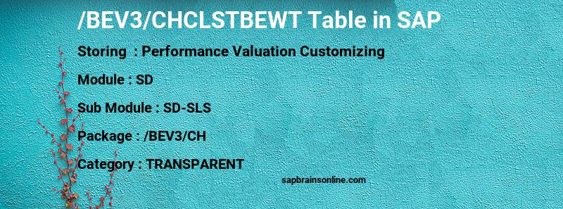 SAP /BEV3/CHCLSTBEWT table