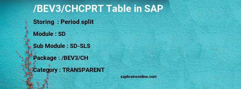 SAP /BEV3/CHCPRT table