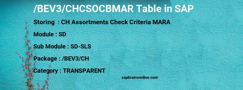 SAP /BEV3/CHCSOCBMAR table
