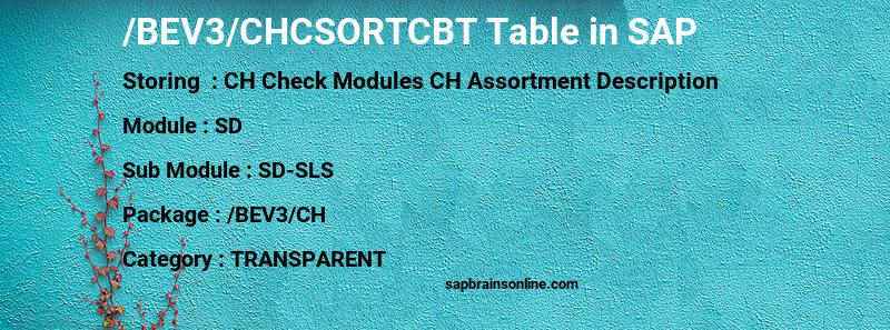SAP /BEV3/CHCSORTCBT table