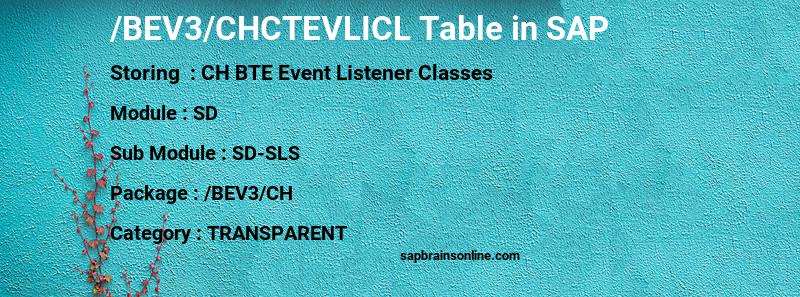 SAP /BEV3/CHCTEVLICL table