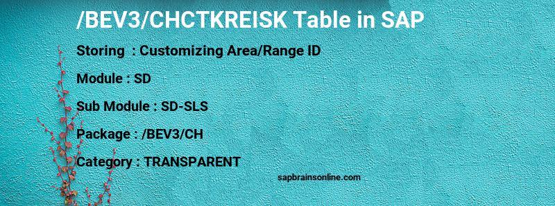 SAP /BEV3/CHCTKREISK table