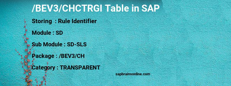SAP /BEV3/CHCTRGI table