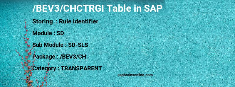 SAP /BEV3/CHCTRGI table