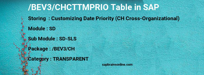 SAP /BEV3/CHCTTMPRIO table