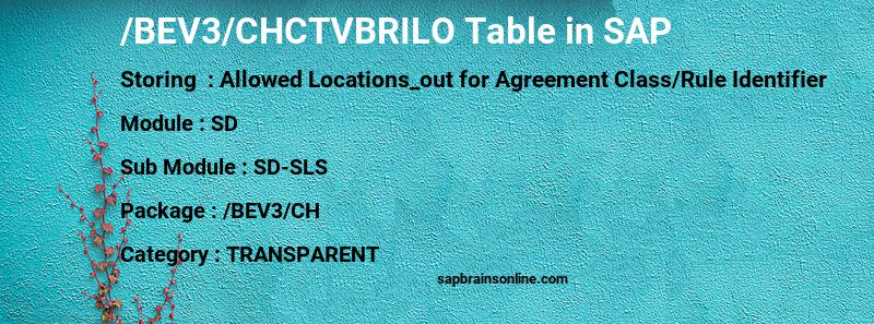 SAP /BEV3/CHCTVBRILO table