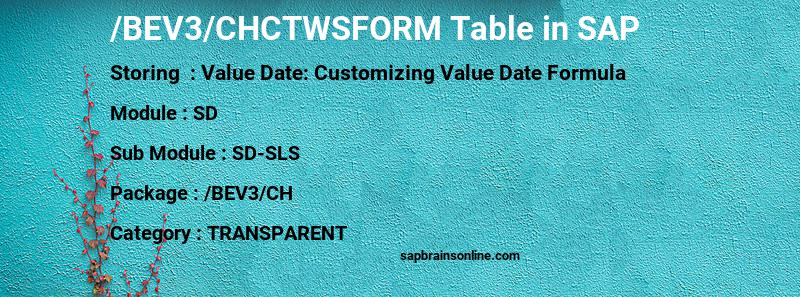 SAP /BEV3/CHCTWSFORM table