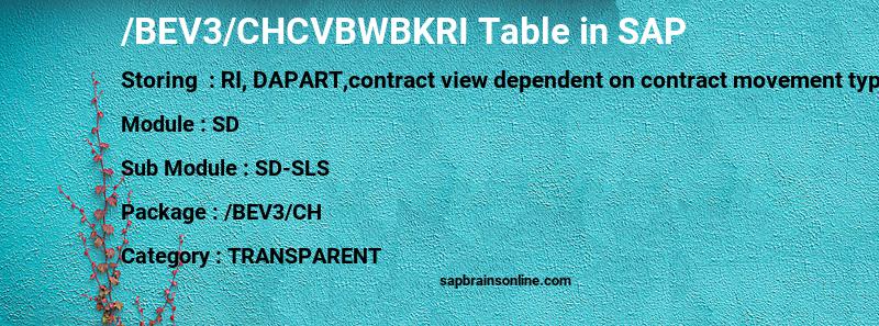 SAP /BEV3/CHCVBWBKRI table