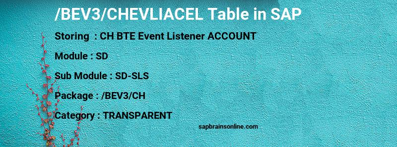 SAP /BEV3/CHEVLIACEL table