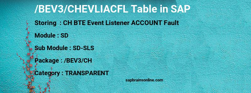 SAP /BEV3/CHEVLIACFL table