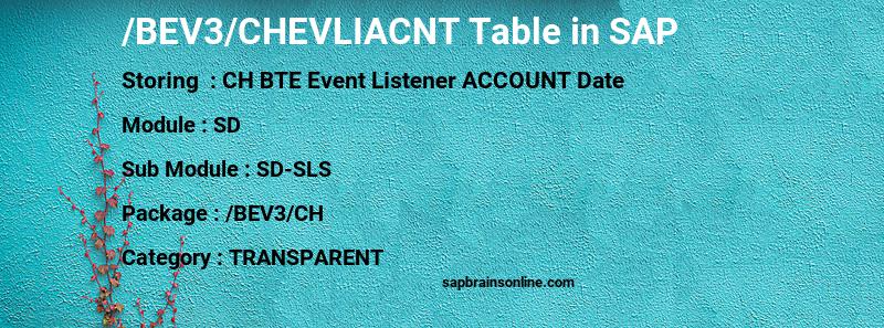 SAP /BEV3/CHEVLIACNT table
