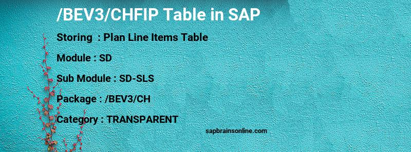 SAP /BEV3/CHFIP table