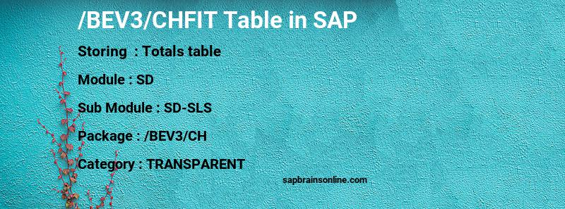 SAP /BEV3/CHFIT table