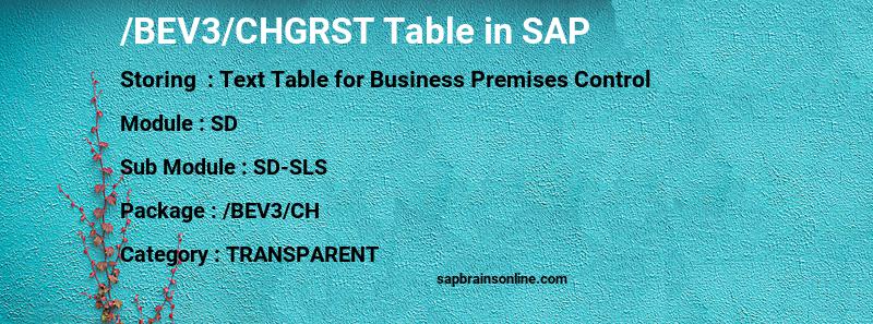 SAP /BEV3/CHGRST table