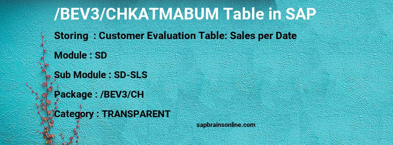 SAP /BEV3/CHKATMABUM table