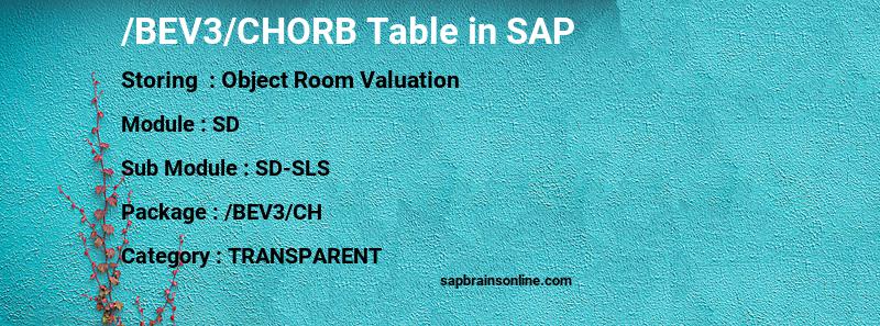 SAP /BEV3/CHORB table