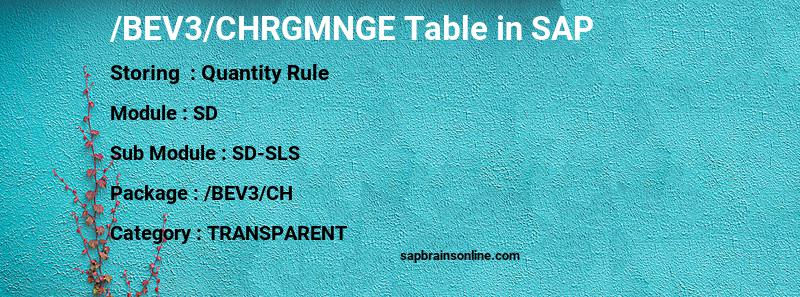 SAP /BEV3/CHRGMNGE table