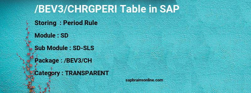 SAP /BEV3/CHRGPERI table