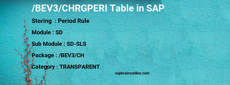 SAP /BEV3/CHRGPERI table
