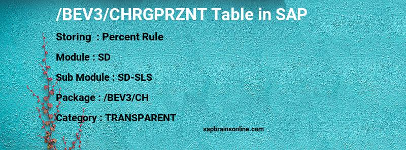 SAP /BEV3/CHRGPRZNT table