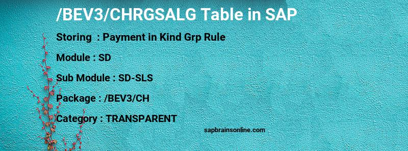 SAP /BEV3/CHRGSALG table