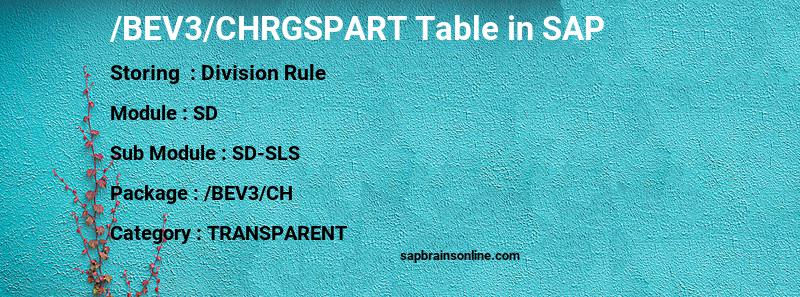 SAP /BEV3/CHRGSPART table