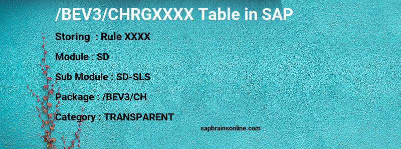 SAP /BEV3/CHRGXXXX table