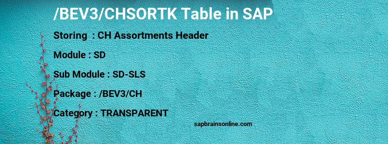 SAP /BEV3/CHSORTK table