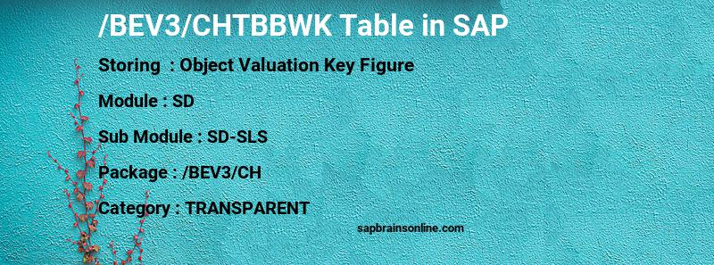 SAP /BEV3/CHTBBWK table