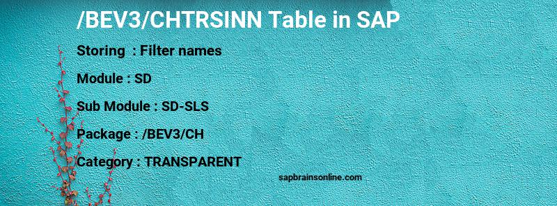SAP /BEV3/CHTRSINN table