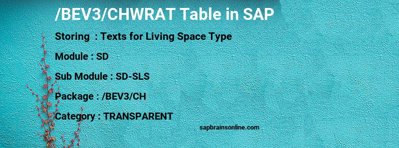 SAP /BEV3/CHWRAT table