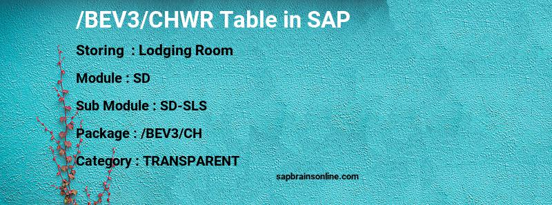 SAP /BEV3/CHWR table