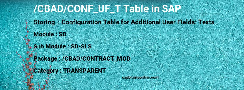 SAP /CBAD/CONF_UF_T table