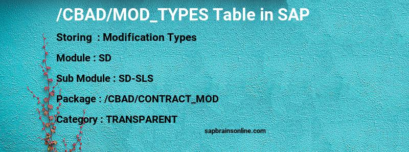 SAP /CBAD/MOD_TYPES table