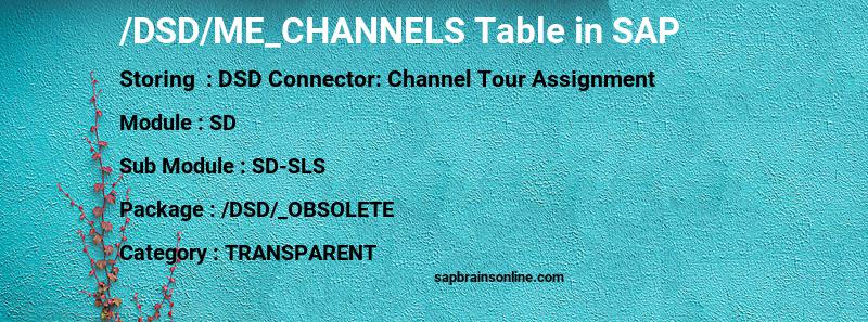 SAP /DSD/ME_CHANNELS table