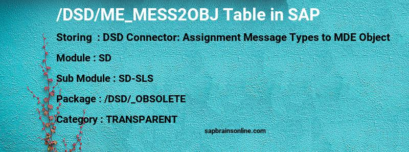 SAP /DSD/ME_MESS2OBJ table