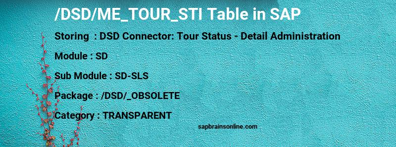 SAP /DSD/ME_TOUR_STI table