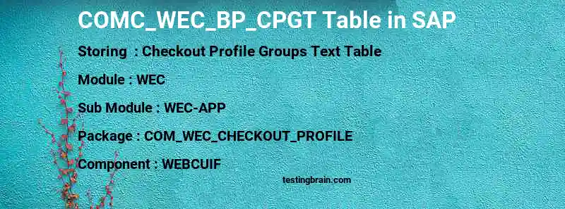 SAP COMC_WEC_BP_CPGT table