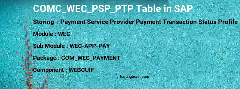 SAP COMC_WEC_PSP_PTP table