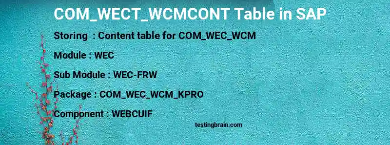 SAP COM_WECT_WCMCONT table