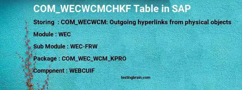 SAP COM_WECWCMCHKF table