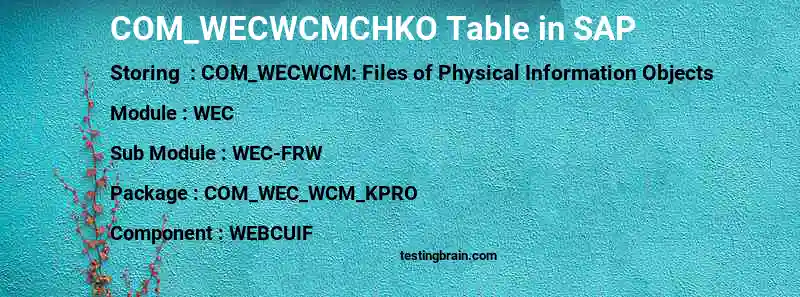 SAP COM_WECWCMCHKO table