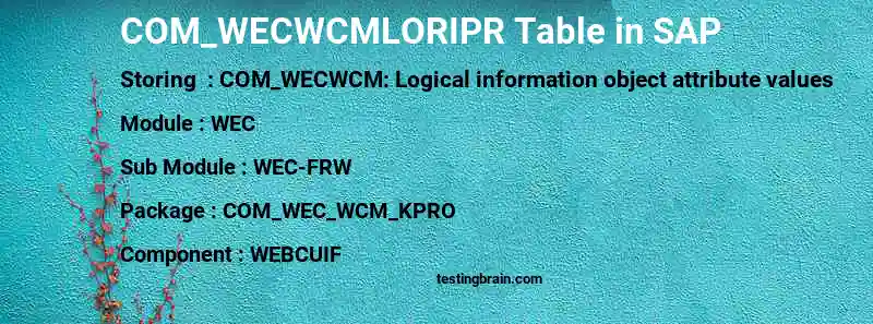 SAP COM_WECWCMLORIPR table